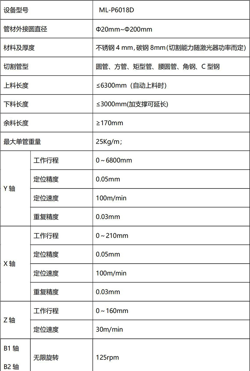 6018技術(shù)參數(shù)pg.jpg